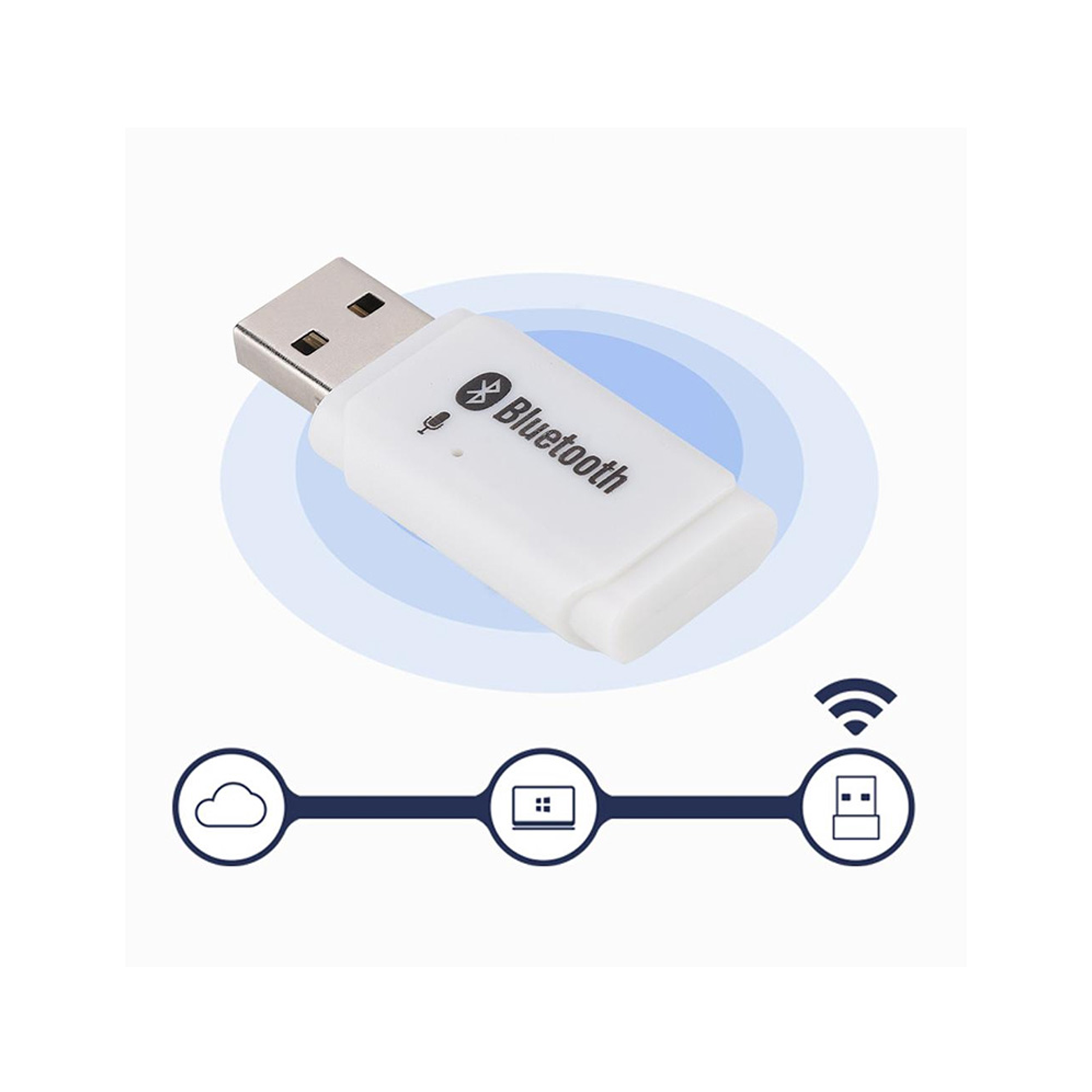 USB BLUETOOTH 5.0 BT-118